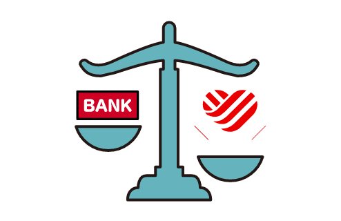 アイフルファンドと銀行の比較
